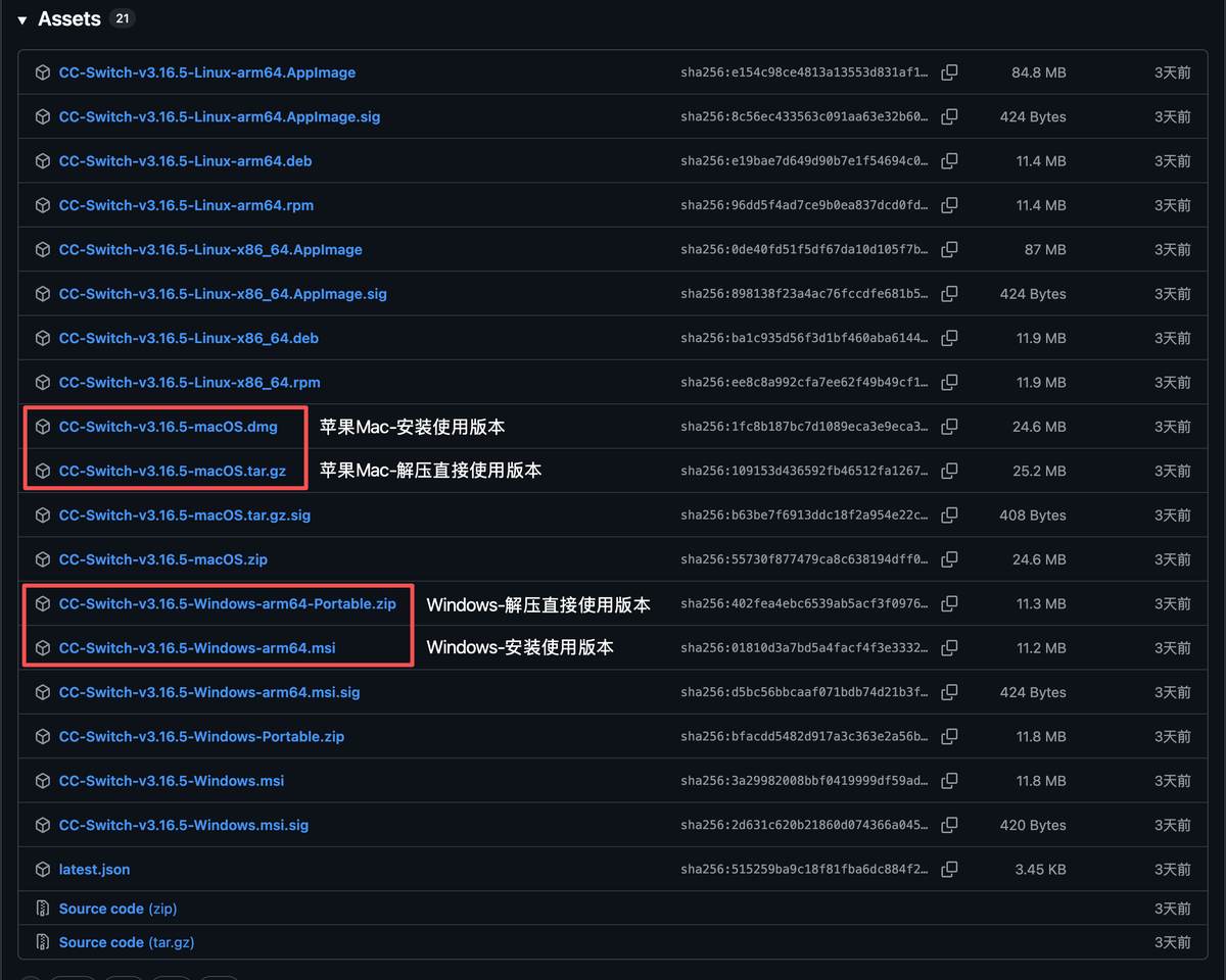 CC Switch GitHub Release Assets 下载列表