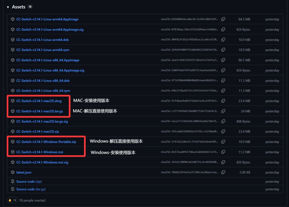 CC Switch GitHub 下载页 Assets 文件列表，红框标出 macOS 与 Windows 的安装版与免装版